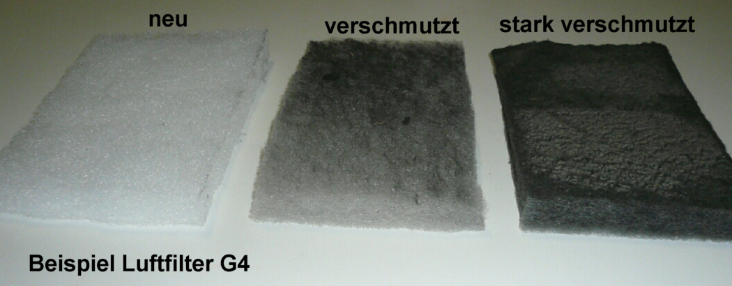Unterschiedliche Verschmutzungsgrade von G4 Luftfiltern.