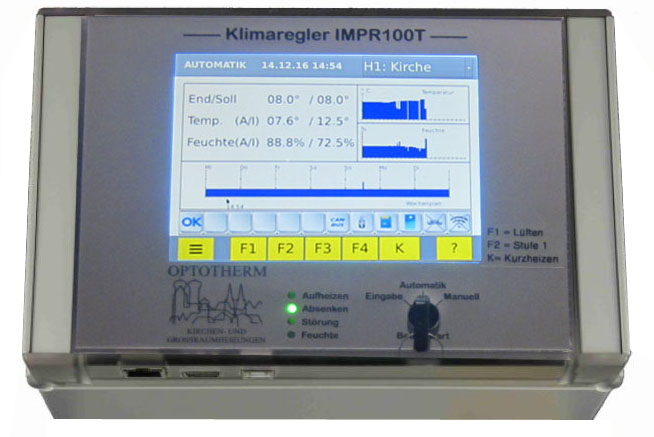 IMPR100T Bedienteil auf Wandgehäuse